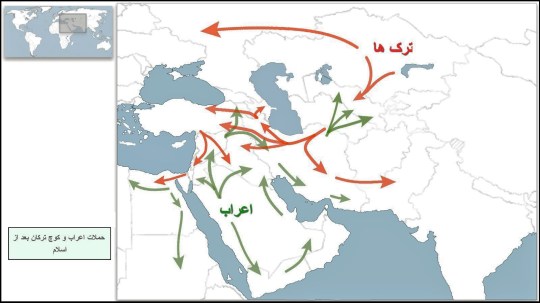 ArabTurkIran