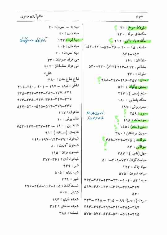 از فهرست لغات و ترکیبات عالم آرای صفوی