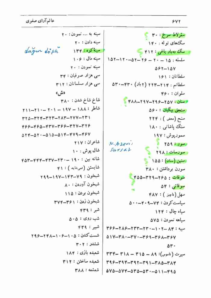 از فهرست لغات و ترکیبات عالم آرای صفوی