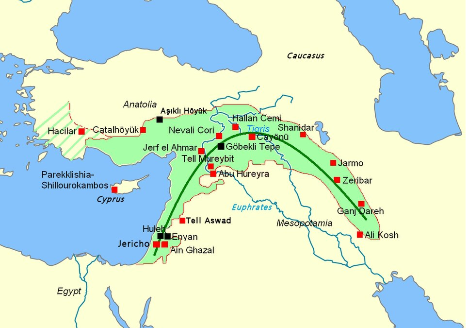 چرا ابتدا هلال حاصلخیز؟